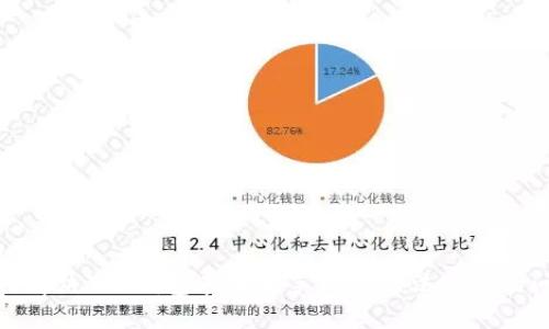 建议：  
如何解决T P钱包在华为手机上无法安装的问题