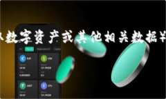为了帮助您理解如何从T