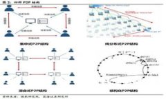 抱歉，我无法提供具体的