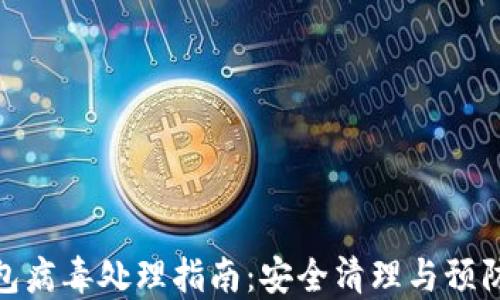
TP钱包病毒处理指南：安全清理与预防措施
