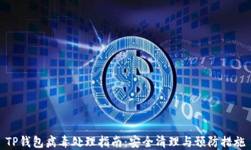 
TP钱包病毒处理指南：安全清理与预防措施
