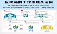 为什么TP钱包中会出现莫名