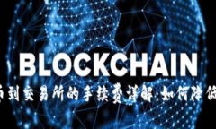 TP钱包提币到交易所的手续