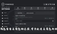 冷钱包爸爸表情包动态图