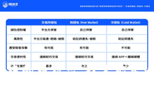 TP钱包中的币被盗，技术能否追踪到？