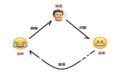 BitKeep官方软件下载指南：