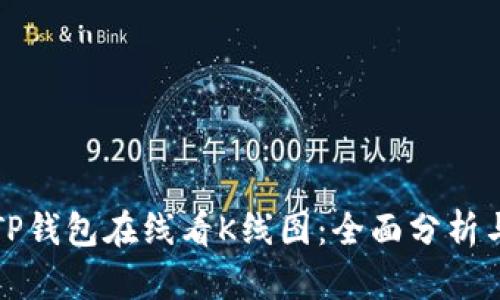 如何通过TP钱包在线看K线图：全面分析与实用技巧