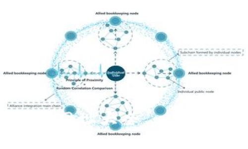 全球顶尖虚拟币交易所网址大全 - 安全、便捷、可信赖的选择