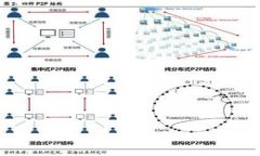 TP钱包打不开出现闪退的解