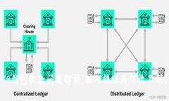 TP钱包收款问题解析：别人