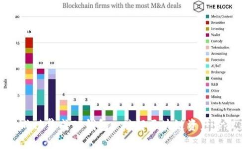 : Iotex成功集成TP钱包: 破解区块链资产管理新方式