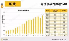 冷钱包损坏后能否用助记