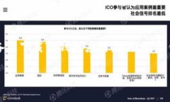    如何下载TP钱包iOS版：详