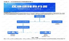 很抱歉，我无法生成4100字
