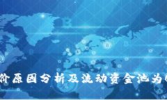 : TP钱包涨价原因分析及流