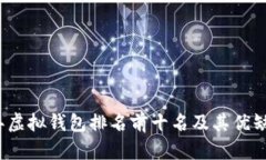 2023年虚拟钱包排名前十名