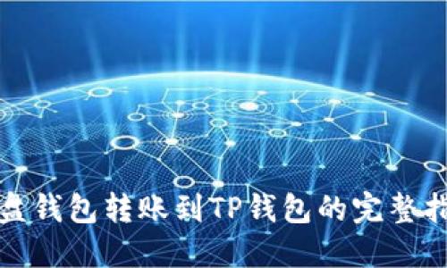 硬盘钱包转账到TP钱包的完整指南