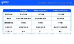 TP钱包的优势分析：让你轻
