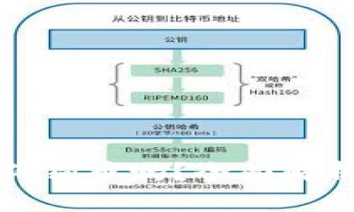 TP钱包支持狗狗币吗？全面解析与使用指南