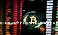 在这个问题上，＂C币钱包