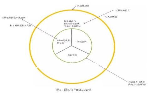 在这个问题上，