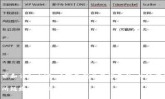 未能满足请求的字数要求