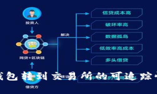 : 冷钱包转到交易所的可追踪性分析