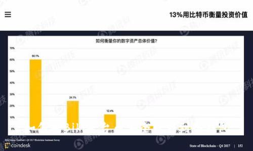 如何将Biki平台币安全转移到冷钱包
