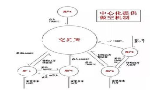 为了更好地进行推广，我们可以为关于“狗币今日价格”的信息和关键词。以下是符合要求的和关键词。


今日狗币(Dogecoin)价格查询及投资前景分析