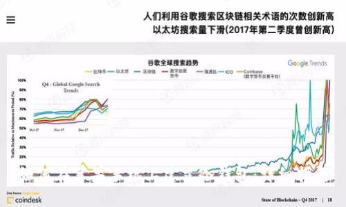 如何在苹果手机上建立冷钱包：详细指南
