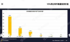币圈新闻平台：了解最新