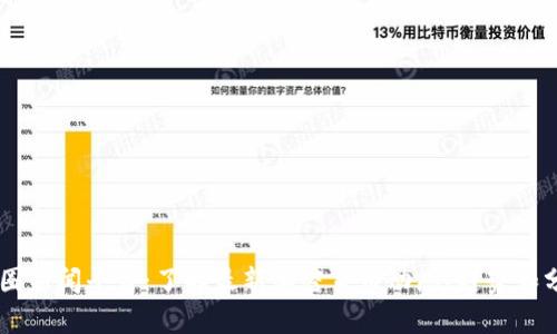 币圈新闻平台：了解最新加密货币动态、趋势和分析