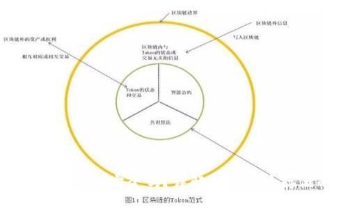 比特币不用冷钱包安全吗？详解加密货币存储的安全性