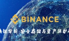 冷钱包区块链分析：安全