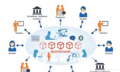 :  
冷钱包能装几种币？全面解析冷钱包的选择与使用