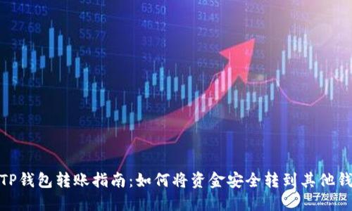 : TP钱包转账指南：如何将资金安全转到其他钱包