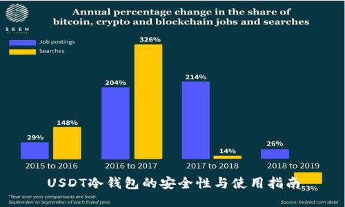 USDT冷钱包的安全性与使用指南