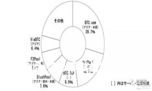 硬件冷钱包测评：安全存储数字资产的最佳选择