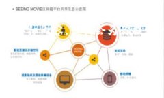 请注意：由于篇幅限制，