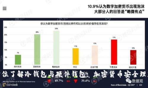 : 全方位了解冷钱包与硬件钱包: 加密货币安全理想选择