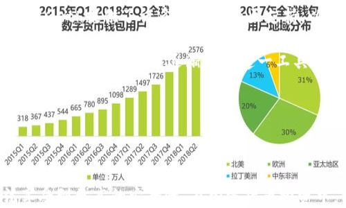 
  冷钱包如何使用Geth提高以太坊安全性 / 
 guanjianci 冷钱包, Geth, 以太坊, 数字货币安全 /guanjianci 
```

### 冷钱包如何使用Geth提高以太坊安全性

在数字货币的世界里，安全性是交易和资产保管的首要问题。尤其是在以太坊等区块链平台上，安全性取决于用户如何存储他们的私钥和数字资产。冷钱包是一个相对安全的选择，而Geth则是一个受欢迎的以太坊节点客户端。理解如何结合这两者，将为数字货币投资者提供一层额外的保障。

#### 什么是冷钱包？

冷钱包是一种不直接连接到互联网的加密货币钱包。相较于热钱包（在线钱包），冷钱包能够有效避免黑客攻击等网络风险。冷钱包的一些常见形式包括：

1. **硬件钱包**：如Ledger和Trezor，这些物理设备可以安全地存储私钥。
2. **纸质钱包**：将私钥和地址打印在纸张上，避免数字存储。
3. **离线软件钱包**：在没有网络连接的计算机上生成和存储私钥。

用Geth管理冷钱包时，用户需要先在多种设备上创建钱包，然后通过离线的方法进行交易验证和信息管理。这种方法虽然初次配置需要一些技术知识，但长远来看提供了更高级别的资产保护。

#### Geth的简介

Geth（Go Ethereum）是以太坊的官方客户端之一，使用Go语言编写。Geth允许用户以多种方式与以太坊网络进行交互，包括：

- 作为完整节点，验证整个区块链。
- 作为轻节点，只下载必要的数据。
- 进行以太坊交易、智能合约的部署和管理。

在使用Geth时，用户可以选择将其配置为冷钱包，借此保护资产免受在线威胁。

### 冷钱包与Geth的结合使用

将Geth与冷钱包结合使用，可以增强以太坊的安全性。以下是一些具体步骤和注意事项：

1. **安装Geth**：
   用户首先在一台干净的计算机上（建议没有连接互联网）安装Geth。确保下载的是官方版本，以避免恶意软件。

2. **生成钱包**：
   使用Geth生成账户，这个过程会生成一个公钥和私钥。私钥之后将被安全存储在冷钱包中，确保它不被任何在线设备所接触。

3. **转移资产**：
   从热钱包或交易所将资产转移到生成的冷钱包地址。保持Geth处于离线状态，仅在必要时连接互联网以同步区块链数据。

4. **交易签名**：
   即使在离线状态下，用户仍然可以发起交易。可以在离线计算机上创建原始交易，连接到网络时通过Geth签名并广播交易。

5. **安全备份**：
   确保私钥和其他重要数据的备份，可能需要将其分散存储在不同的位置，以降低丢失或损坏的风险。

### 可能的相关问题

在讨论冷钱包与Geth的结合使用时，下列问题显得尤为重要：

1. **为什么选择冷钱包而非热钱包？**
2. **如何确保Geth的安全性？**
3. **冷钱包如何进行交易？**
4. **Geth的操作是否复杂？**

#### 为什么选择冷钱包而非热钱包？

在加密货币的世界里，安全问题总是排在第一位。热钱包方便易用，但由于其持续在线的特性，使其面临着黑客攻击等网络风险。冷钱包提供了绝对的安全性，因为它们并不连接到互联网。通过将资产存储在不联网的设备中，用户可以有效防止损失。

此外，冷钱包使得用户能够掌控自己的私钥。而在热钱包中，私钥往往存储在服务提供商的服务器上。这意味着如果该提供商遭遇攻击，用户的资产将面临很大风险。

冷钱包的最大缺点是查询和交易的便捷性较差。用户需要确保拥有良好的操作流程来实现高效的资产管理。但许多用户仍愿意为此付出一些额外的努力，以换取资产的安全。

#### 如何确保Geth的安全性？

Geth作为以太坊的客户端自身也需要仔细管理以保证安全。首先，用户应确保其Geth程序是从官方网站下载的，以避免下载到被篡改的版本。其次，定期检查已安装软件的更新以修补安全漏洞也是至关重要的。

运行Geth时，务必保持其在一个高度安全的环境中。可以考虑使用虚拟机或隔离操作系统来运行Geth。确保设置强密码以防止未经授权的访问。

此外，常备防火墙和杀毒软件来防止恶意软件的入侵，会是提升Geth安全性的重要步骤。通过合理的维护和定期审查，可以极大地提升应用安全性。

#### 冷钱包如何进行交易？

冷钱包的交易往往比热钱包复杂，但也更为安全。交易的基本流程如下：

1. **生成交易**：使用Geth在离线设备上创建一笔交易。首先，需要提供接收地址和发送数量。
   
2. **签名交易**：在离线模式下完成交易的创建后，用户需将交易私钥引入设备，并用Geth对交易进行签名。

3. **广播交易**：将签名后的交易导出到一个文件，并通过在线设备上传至以太坊网络。这一过程中可采用USB驱动器等物理媒介进行文件转移。

4. **确认交易**：通过区块浏览器确认交易状态，确保资产已成功转账。

虽然过程较为繁琐，但这种方法的高安全性极大降低了资产被盗的可能性。

#### Geth的操作是否复杂？

Geth针对开发者和技术用户而设计，因此其操作确实具有一定的复杂性。对于没有技术背景的用户，初次配置和使用可能需要较长的学习曲线。但Geth提供了许多文档和社区支持，以帮助并有效利用它。

用户可通过命令行界面（CLI）与Geth进行交互。熟悉基本的命令和功能，即使没有编程背景的用户也能掌握Geth的大部分功能。充分了解这些基本操作后，用户能逐渐适应这一工具并在以太坊网络中发挥更大的作用。

若用户愿意花时间学习和探索，使用Geth会为交易和资产管理提供安全而灵活的解决方案。

### 总结

冷钱包与Geth的结合使用为以太坊的安全保管提供了有效的解决方案。尽管初始设置需要较高的技术知识，但长期来看，用户能通过这一方法享受到更高的安全性。在加密货币投资中，保护用户的资产不受侵害始终是重中之重。希望通过以上的详细介绍，能够帮助用户更好地理解冷钱包和Geth的使用，保障数字资产的安全。