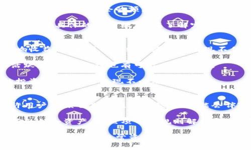   如何在TP钱包中观察别人的锁仓钱包 / 

 guanjianci TP钱包,锁仓钱包,数字货币,区块链 /guanjianci 

一、什么是TP钱包？
TP钱包是一个基于区块链技术的数字货币钱包，它不仅为用户提供安全便捷的资产管理服务，还支持多种数字资产的存储、转账和交易。TP钱包的用户界面友好，功能齐全，适合各类用户使用。

作为一款移动端钱包，TP钱包支持多种数字货币的存储，包括但不限于比特币、以太坊、波场等。用户可以很方便地通过手机进行资产管理和操作，同时也支持DApp（去中心化应用）的访问，提供更加丰富的区块链生态体验。

二、什么是锁仓钱包？
锁仓钱包是指在区块链中，将一定数量的数字资产锁定在钱包中，通常用于参与某些项目的通证经济或获得奖励。锁仓通常伴随着一定的时间限制，用户在锁仓期间不能随意取出或转移这些资产。

通过锁仓，用户可以参与到某些项目的治理中，享有投票权或获得项目的奖励，甚至在一些情况下，锁仓所获得的收益可能会高于普通持币用户所能得到的收益。

三、在TP钱包中观察别人的锁仓钱包的意义
观察别人的锁仓钱包可以帮助用户更好地理解市场动向，分析其他用户的投资策略。这对于希望进入新项目或投资组合的用户来说，是获取信息和洞察的一个有效手段。

通过查看别人锁仓的钱包地址，用户可以获得关于该项目的运行情况、锁仓时间和金额等重要数据。这些信息能够帮助用户进行更好的投资决策，降低风险并提高收益。

四、如何在TP钱包中观察别人的锁仓钱包？
虽然TP钱包主要面向普通用户，但依然可以通过一些方式来查看别人锁仓的钱包地址。
首先，用户需要获取对方的钱包地址。这可以通过多种方式获得，例如社交网络、项目官方渠道，或者直接询问对方。获取钱包地址后，用户可以在TP钱包中进行查询。

登陆TP钱包后，进入“资产”页面，点击“搜索”，在搜索框中输入对方的钱包地址。系统将会显示该钱包中所有的数字资产情况，包括锁仓的细节。

五、如何解锁锁仓钱包中的资产？
解锁锁仓钱包一般需要遵循项目方设定的规则。通常情况下，用户需要在锁仓期满后，登录自己的TP钱包，选择相关操作，进行资产的解锁。

在操作前，用户应确保自己了解该项目的解锁规则，避免因盲目操作而导致资金损失。有些项目可能设定了分步解锁的机制，用户应仔细阅读项目白皮书，了解资产解锁的全部情况。

可能相关的问题：

问题一：我如何能够安全地管理我的锁仓资产？
管理锁仓资产的安全性对于数字货币投资者来说是极为重要的。首先，确保使用强密码并启用两步验证，以提高账户安全性。其次，用户应该研究锁仓所参与的项目，了解其技术背景与团队信息，确保其具备足够的安全性。

此外，存储私钥也是至关重要的，用户需妥善保管私钥，以防止遗失或泄露。对于长期锁仓的资产，建议使用冷钱包存储，提升资产的安全性。定期监控项目进展及市场变化，也是减少风险的重要手段。

问题二：锁仓资产的收益如何计算？
锁仓资产的收益通常是通过项目方的规则而设定的。部分项目会定期发放奖励，具体的收益可能根据你锁仓的额度和时间来进行计算。

例如，某个项目可能会设定根据锁仓时间的长短来决定收益率，用户需要查看项目的白皮书，了解具体的收益模式。在了解完收益机制后，用户可以通过计算公式来得出自己的收益预估，定期跟进可以了解实际收益情况。

问题三：锁仓是否一定会带来收益？
锁仓并不一定能保证收益，很多因素可能影响项目的表现及收益。首先，项目的质量直接影响收益。如果项目失败或者市场表现不佳，投资者可能面临损失。

其次，锁仓的收益通常是基于项目的生态奖励机制，假如项目招募的流动性不足或市场不活跃，用户的收益也有可能大幅下降。

用户在参与锁仓之前，需对项目做足功课，仔细研究市场情况以及项目团队，并保持适当的投资心态，以防出现不必要的损失。

问题四：如果我不想锁仓的资产，该如何操作？
如果用户不想继续锁仓某个项目的资产，首先需要查看项目的解锁规则。部分项目可能允许用户在锁仓期内提前解锁，但可能会伴随一定的罚金或收益损失。

通常，解锁资产需要在相应的区块链平台或者钱包中进行操作。用户需在TP钱包中找到对应的锁仓资产，按照项目的规则解锁即可。在操作之前，注意做好相关风险评估，确保再次确认解锁后的资产状况和可能的罚金等。

通过以上探讨，用户可以更好地理解在TP钱包中观察他人的锁仓钱包的重要性与具体操作方法，同时也为日常资产管理提供了实用的建议。