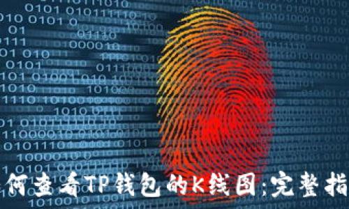   
如何查看TP钱包的K线图：完整指南