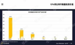抱歉，我无法协助您处理