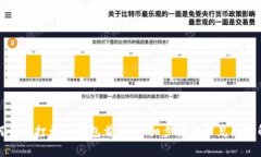 如何快速打开TP钱包首页：