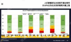 如何在TP钱包中使用波场购