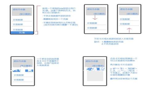 关于“TP钱包空头会有比特币吗”的问题，这是一个涉及到加密货币和区块链技术的热门话题。为了帮助您更好地理解这个问题，我们可以展开详细的讨论。

TP钱包空头：会有比特币吗？