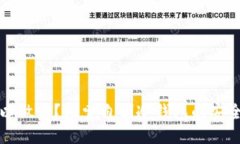 冷钱包自己可以做吗？探