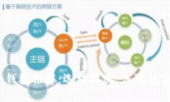 2023年冷钱包推荐：选对品