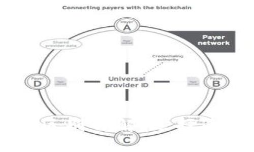 TP钱包与IM钱包的区别详解：选择适合的数字货币钱包